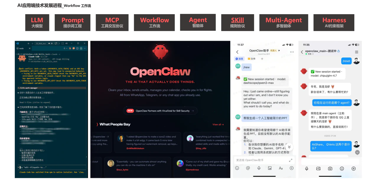 AI 培训分享材料：展示 AI 应用概念及工作流、智能体的应用示例。