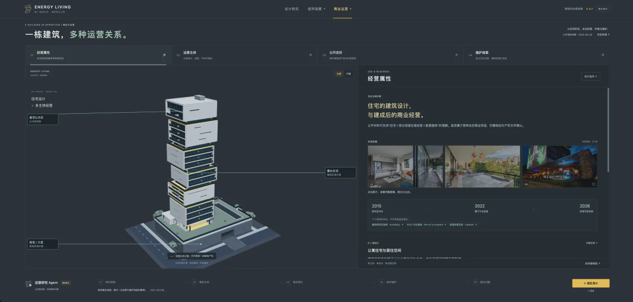 ENERGY LIVING 商业运营研究界面：建筑模型关联经营属性、运营资料、来源图片与时间记录。