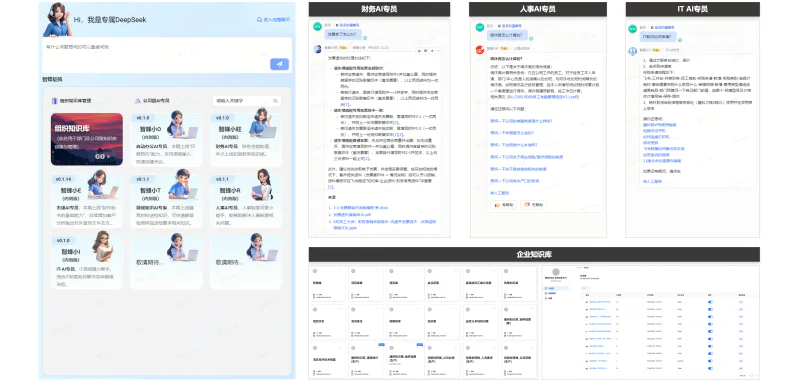 企业知识问答界面:展示统一入口、财务与人事及 IT 问答示例、引用来源和企业知识库目录。