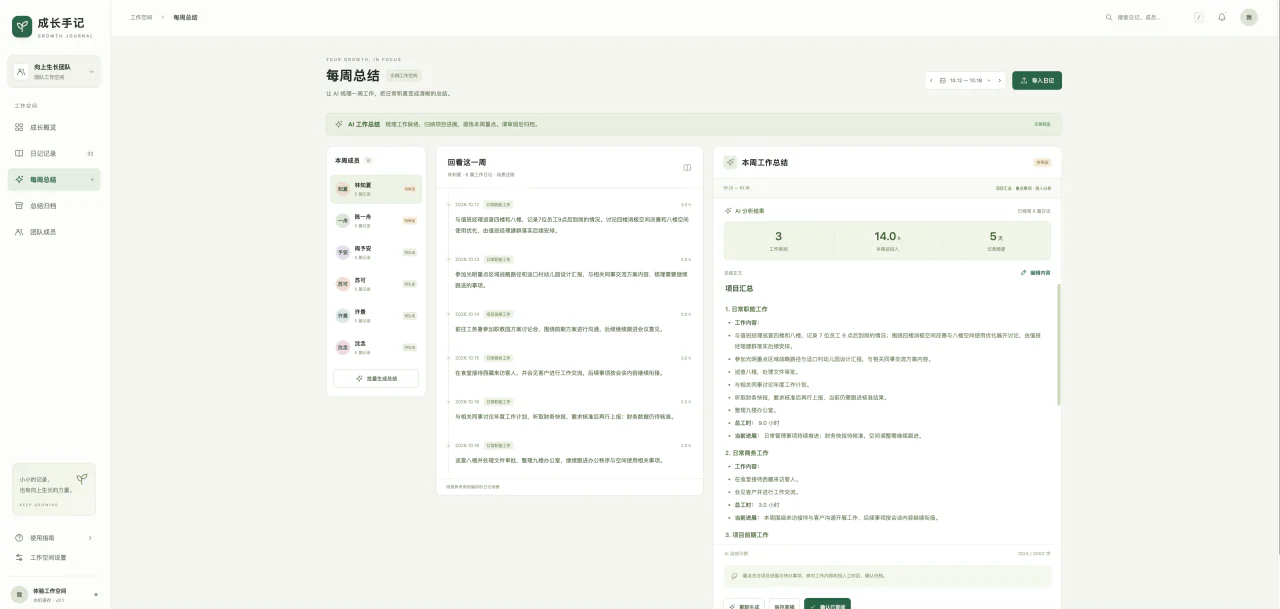 成长手记每周总结：左侧选择成员，中间回看源日记，右侧对照总结并编辑审阅；内容为总结示例。