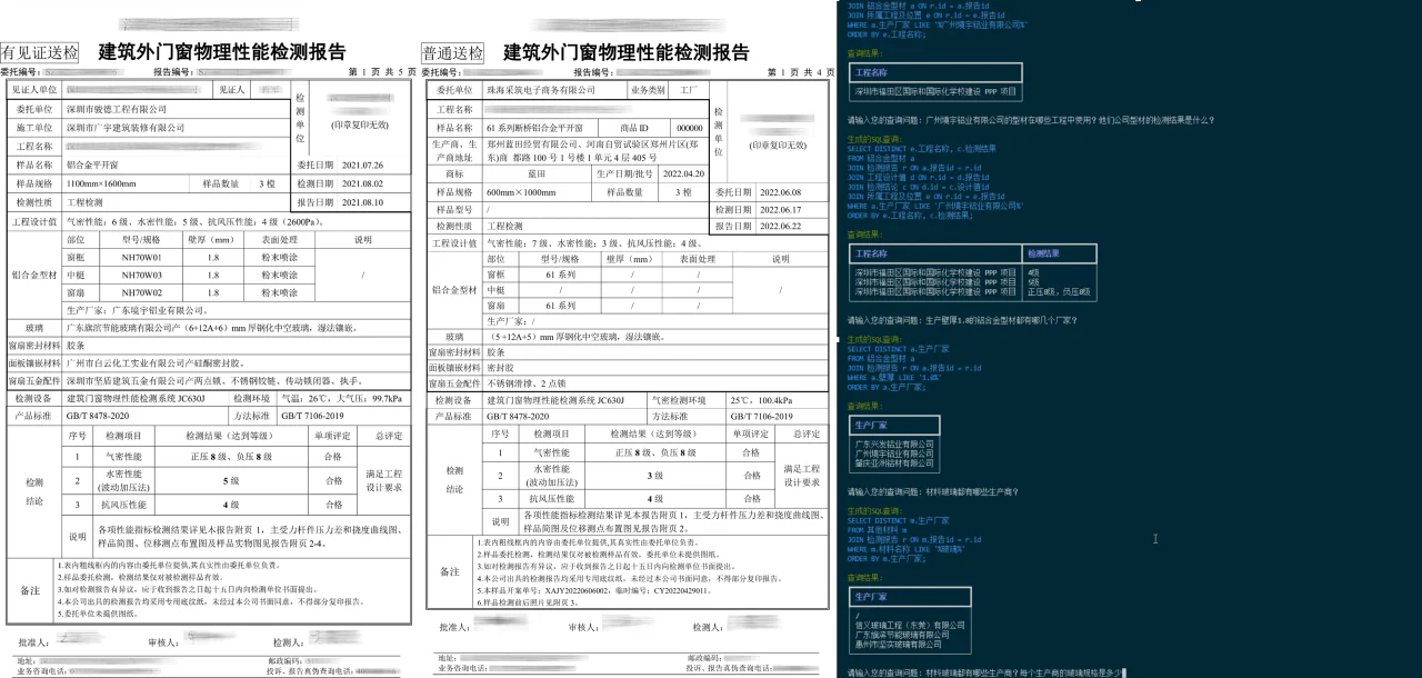 检测报告与查询示例：左侧为建筑外门窗物理性能检测报告，右侧展示自然语言问题、生成的查询语句和结果。